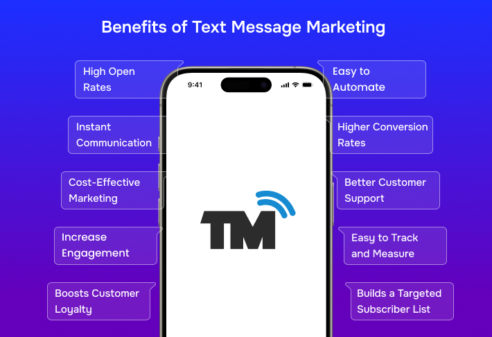 best text message marketing for small business
