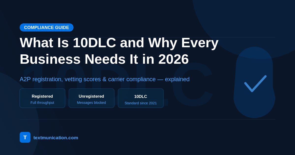 What Is 10DLC and Why Every Business Needs It in 2026