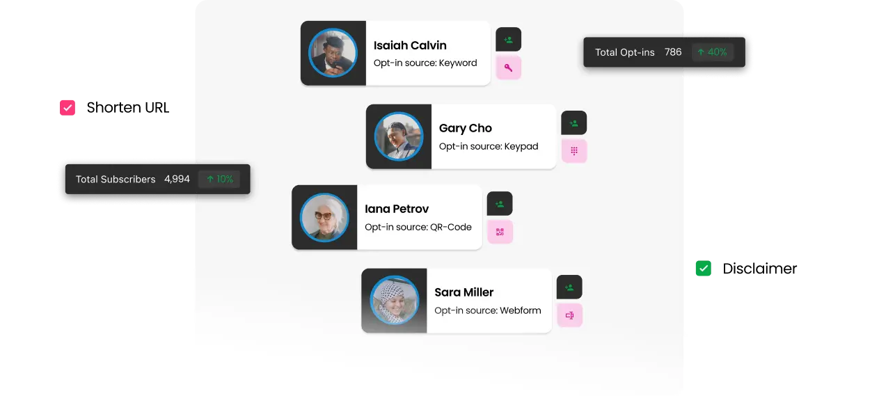 Send photos, videos, audio and GIFs
