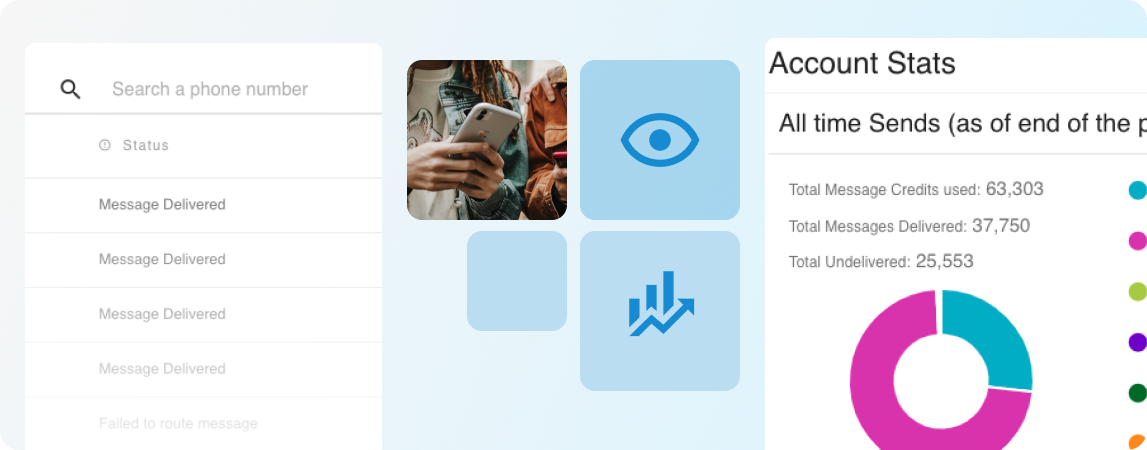 Perfect recipe for boosted engagement