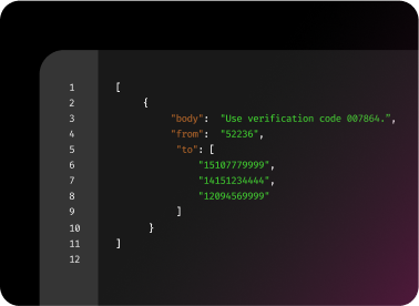Verification and OTP - Enhancing the security of online services